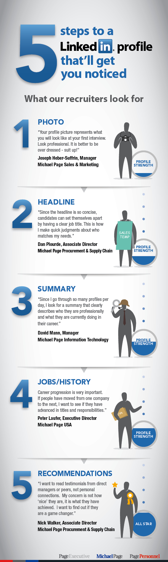 5 Steps To A LinkedIn Profile That ll Get You Noticed Infographic